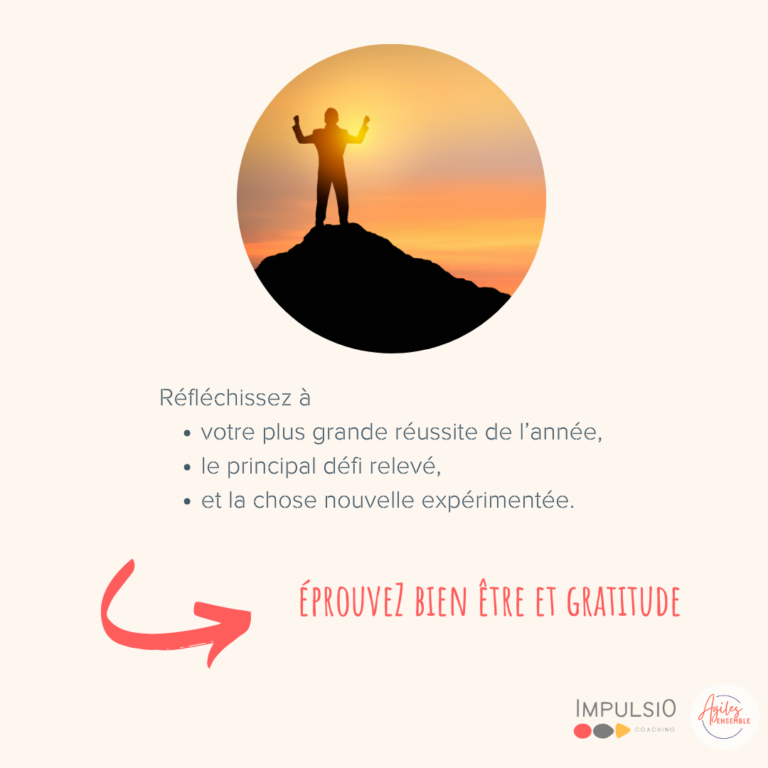 2024 conseil 6
