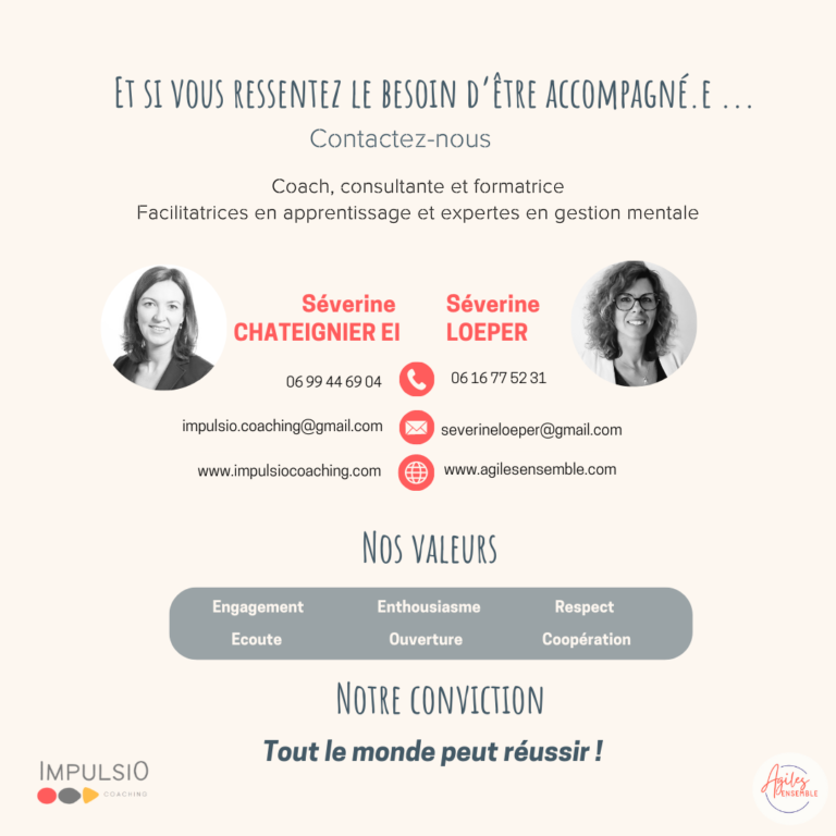 coordonnées
