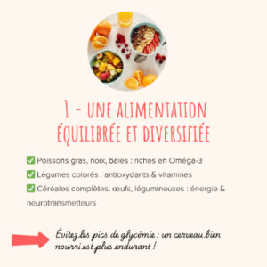 notre cerveau, un athlète